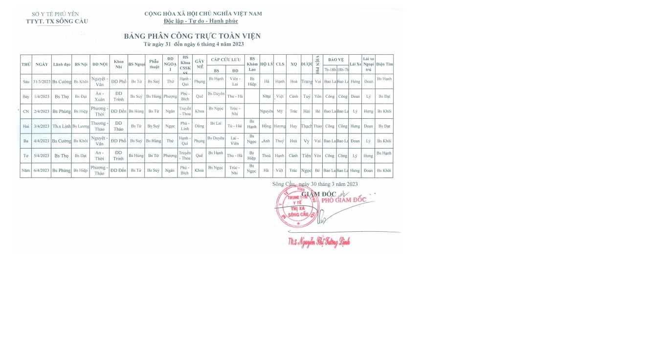 Lịch trực toàn viện ngày 31/3/2023 - 6/4/2023